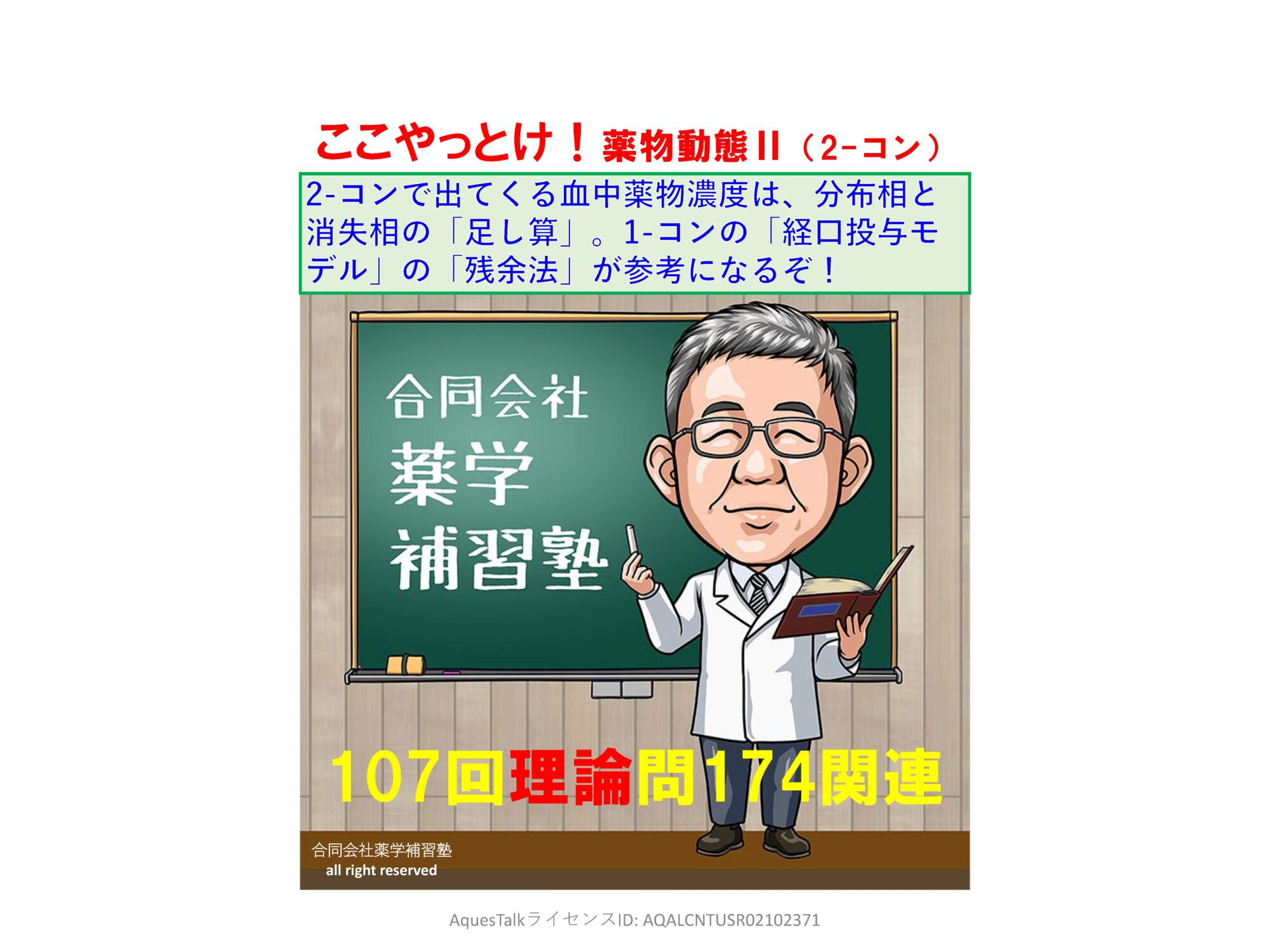 本日の「ゆっくり国試（理論）問題（107回問174）」のゆっくりショート解説（YouTubeショート：240102）