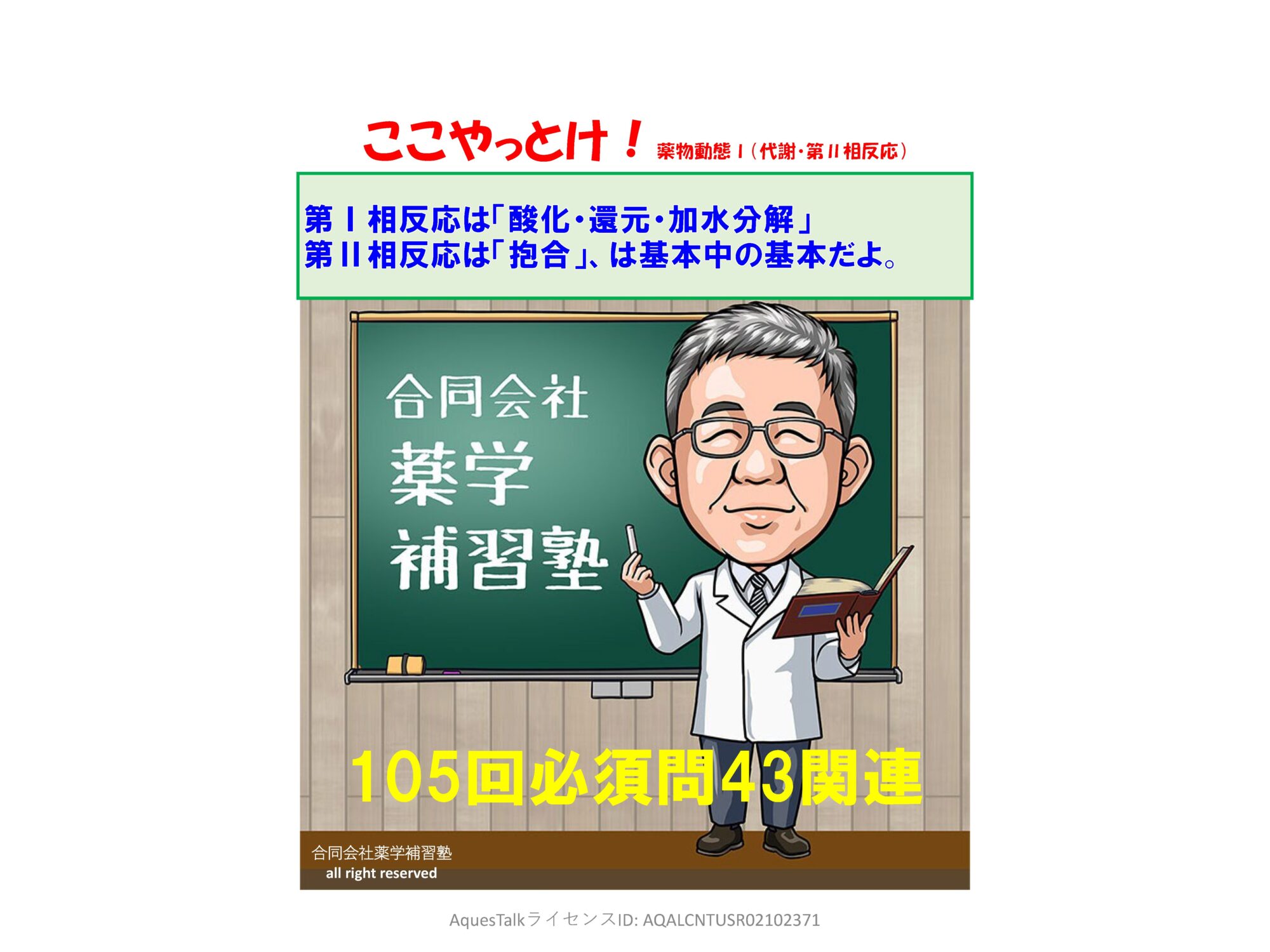 本日の「ゆっくり国試（必須）問題（105回問43）」のゆっくりショート解説（YouTubeショート：240211）