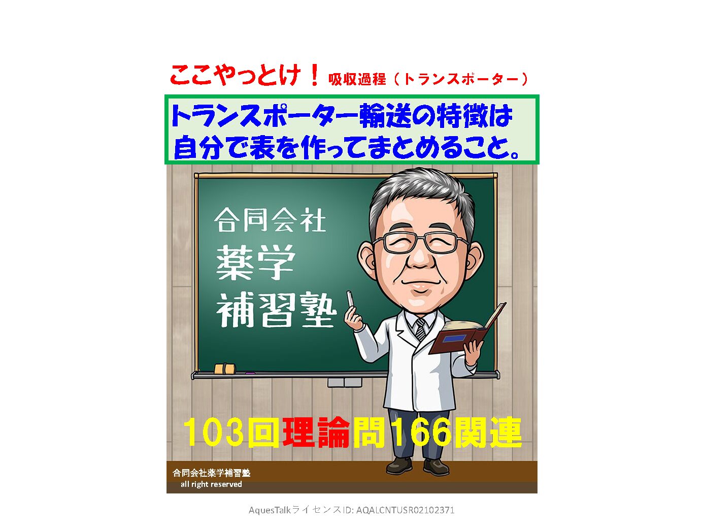 本日の「ゆっくり国試（理論）問題（103回問166）」のゆっくりショート解説（YouTubeショート：240503）