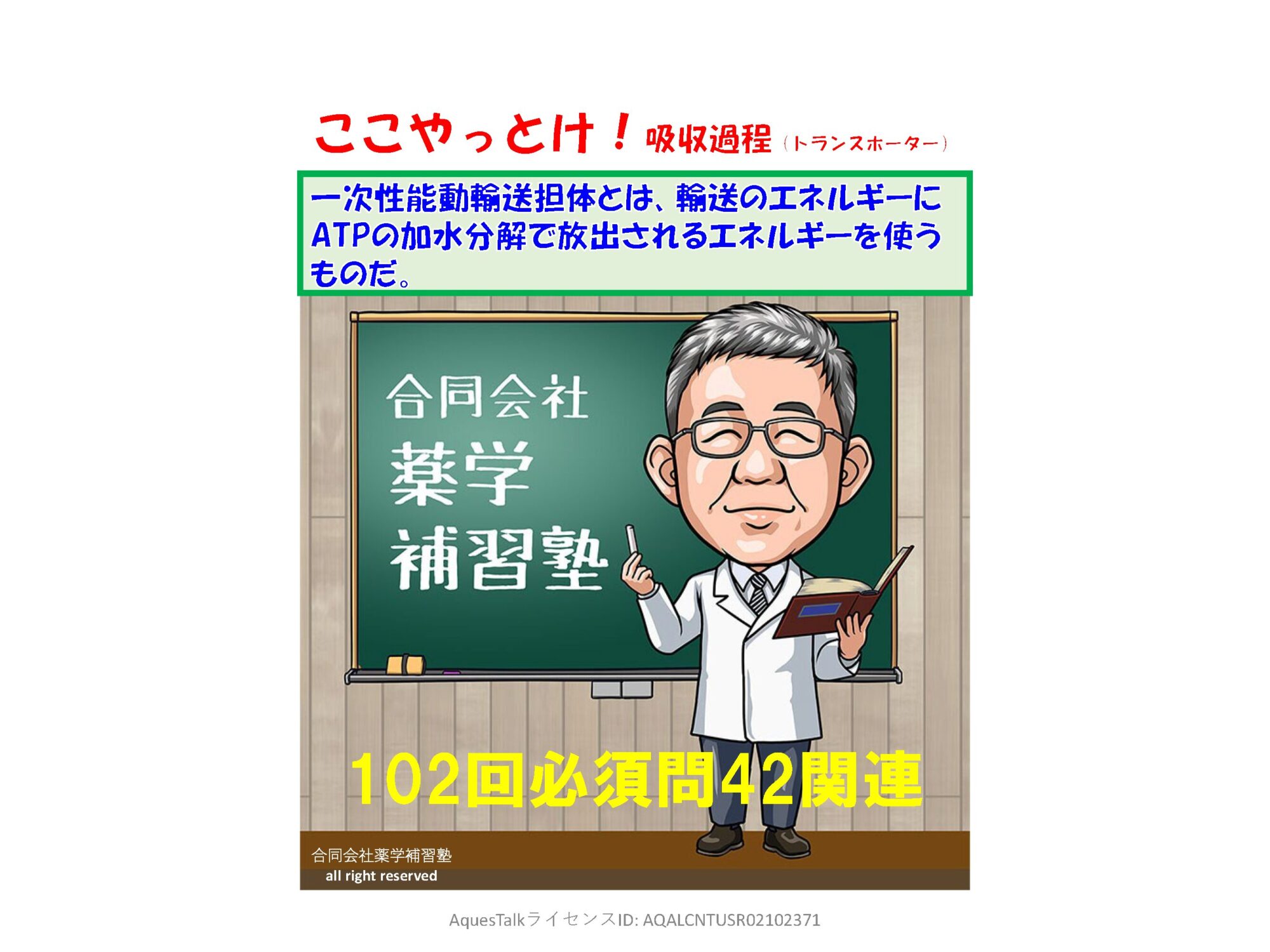 本日の「ゆっくり国試（必須）問題（102回問42）」のゆっくりショート解説（YouTubeショート：240521）