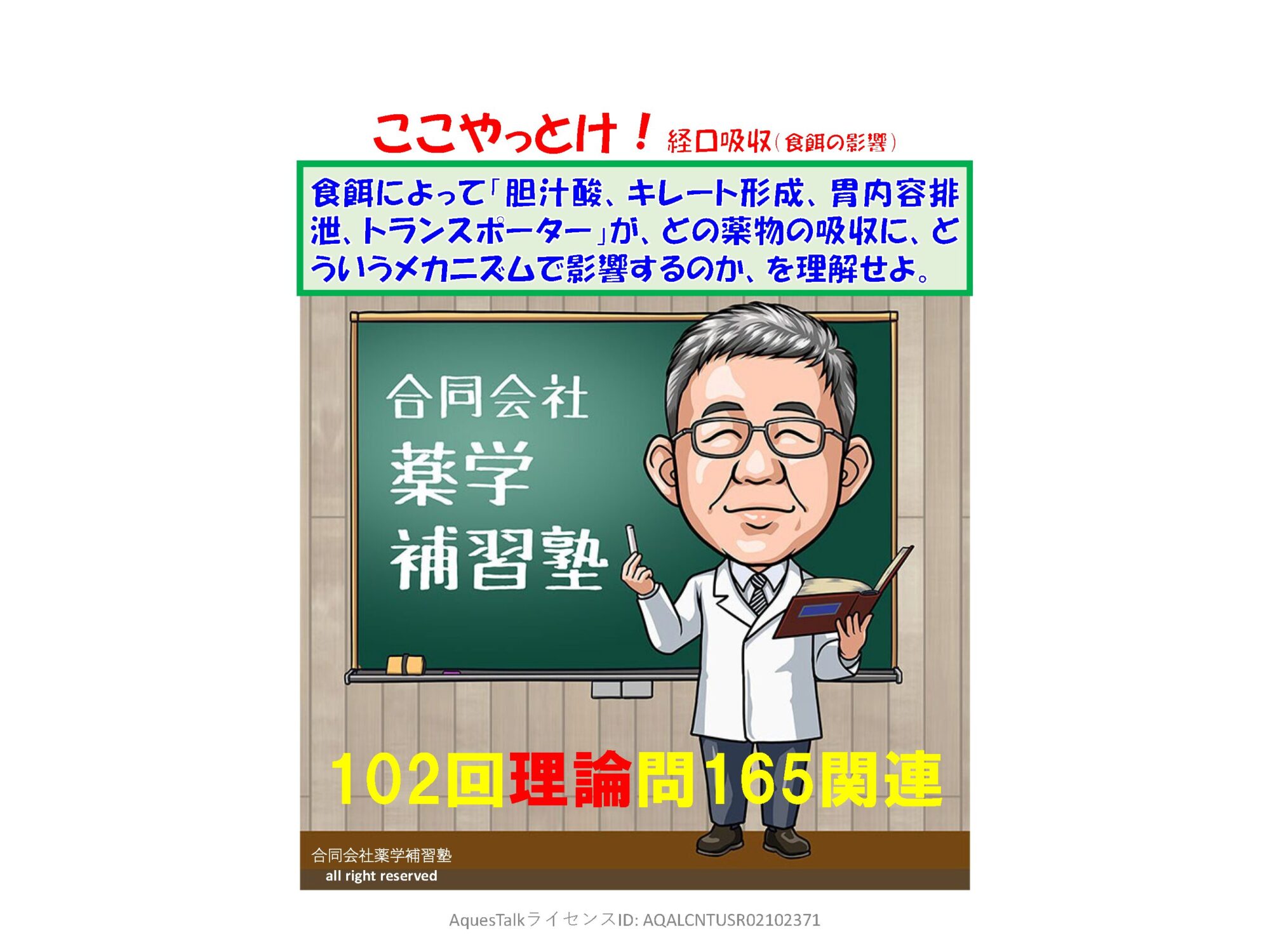 本日の「ゆっくり国試（理論）問題（102回問165）」のゆっくりショート解説（YouTubeショート：240606）