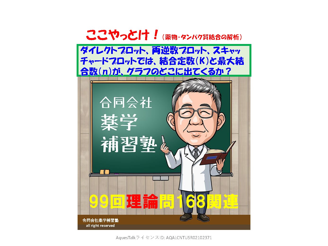 本日の「ゆっくり国試（理論）問題（99回問168）」のゆっくりショート解説（YouTubeショート：241103）